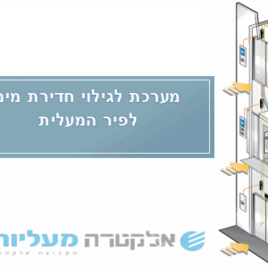  מערכת לגילוי חדירת מים לפיר המעלית קישור לכתבה ב- 